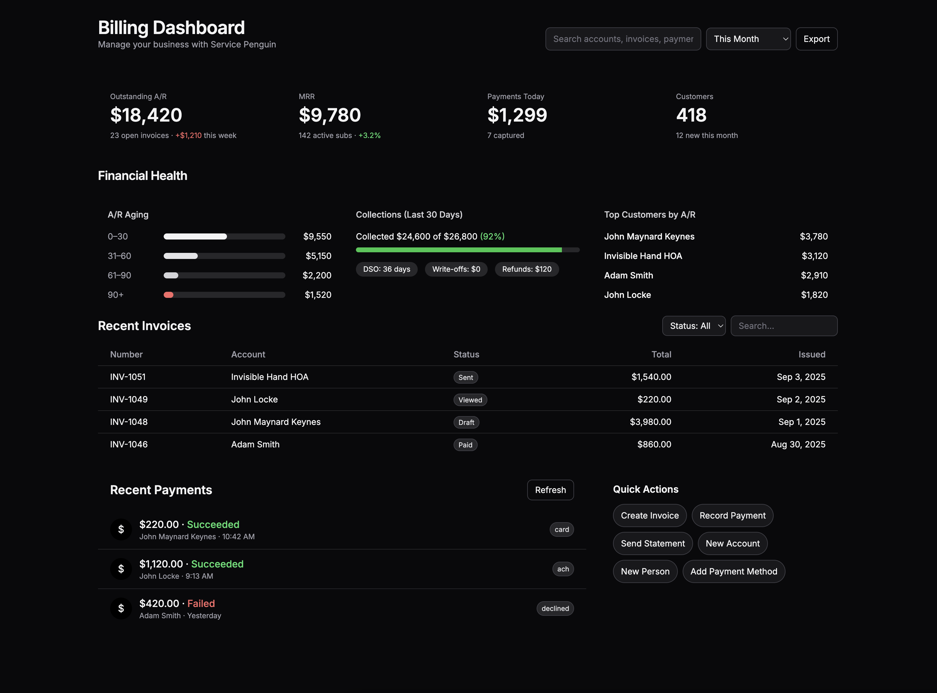 Get Paid Faster with Service Penguin